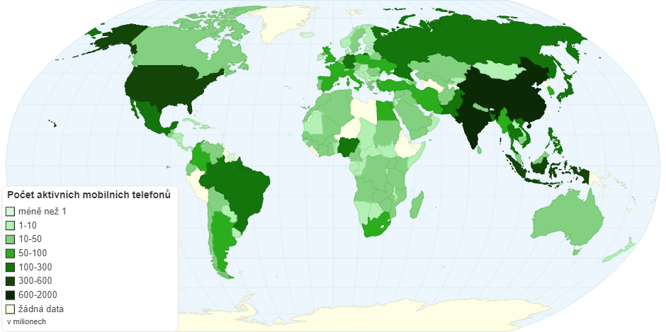 Aktivní mobilní telefony ve světě 2018