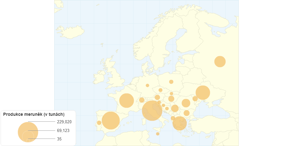 Produkce meruněk v Evropě