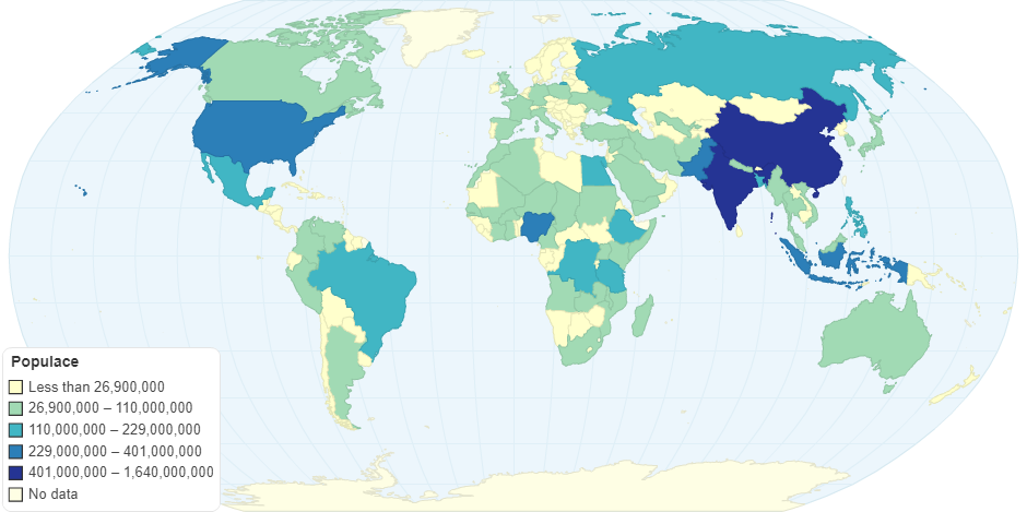 Předpokládaná populace v roce 2050