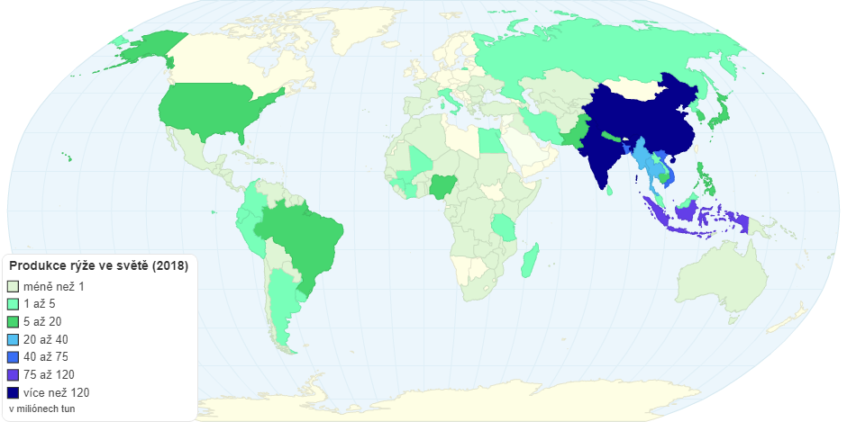 Produkce rýže ve světě (2018)