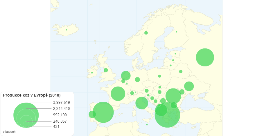 Produkce koz v Evropě (2018)