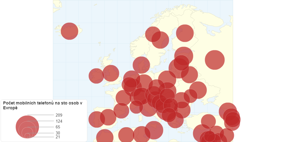 Počet mobilních telefonů na sto osob v Evropě pro rok 2019