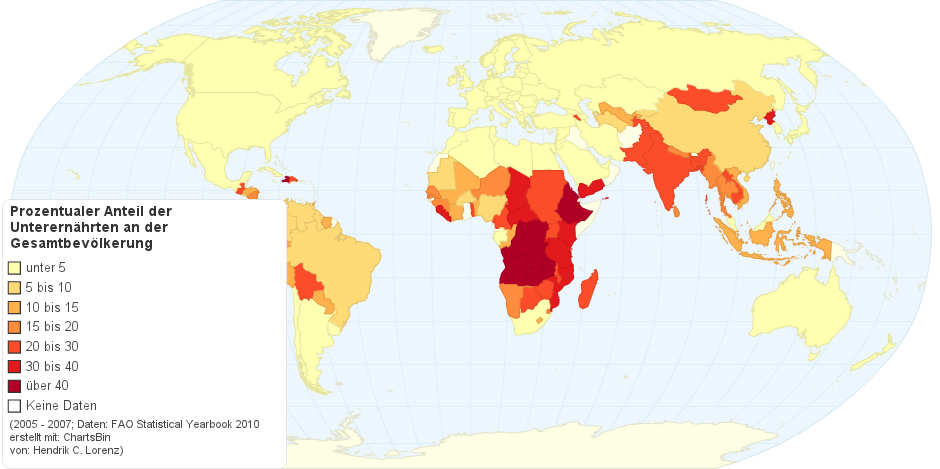 Prozentualer Anteil der Unterernährten an der Gesamtbevölkerung