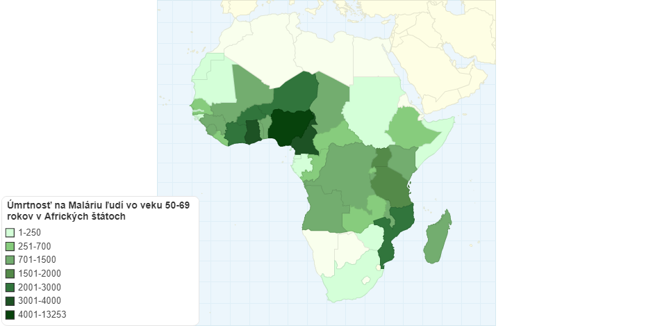 Úmrtnosť na Maláriu ľudí vo veku 50-69 rokov v Afrických štátoch