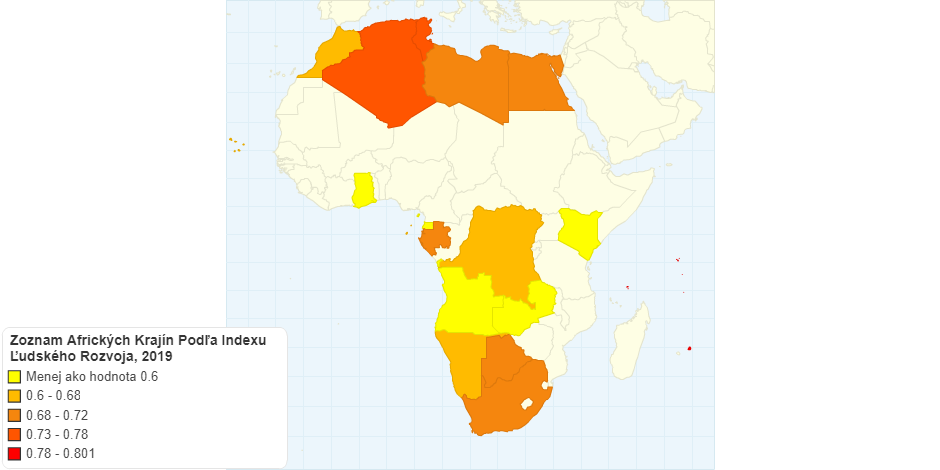 Zoznam Afrických Krajín Podľa Indexu Ľudského Rozvoja, 2019