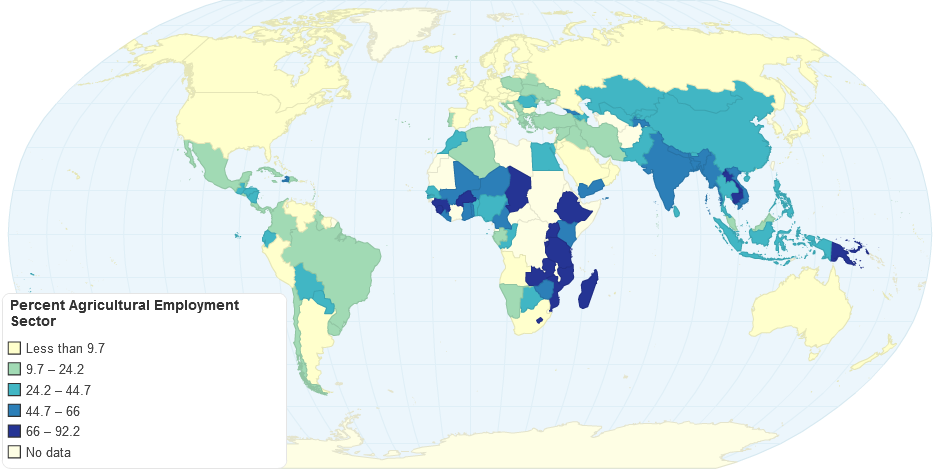 Percent Agricultural Employment Sector