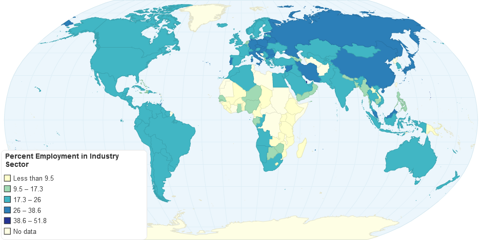 Percent Employment in Industry Sector