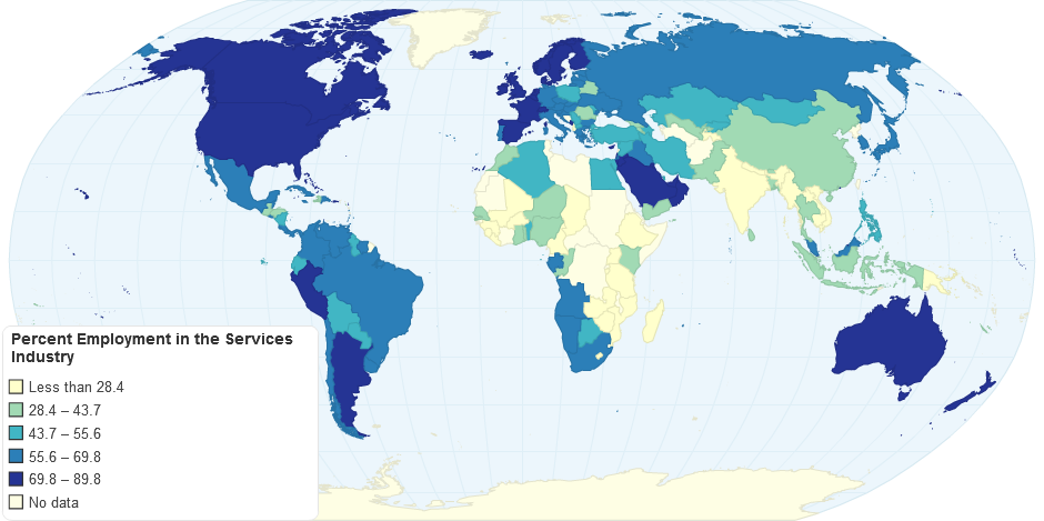 Percent Employment in the Services Industry