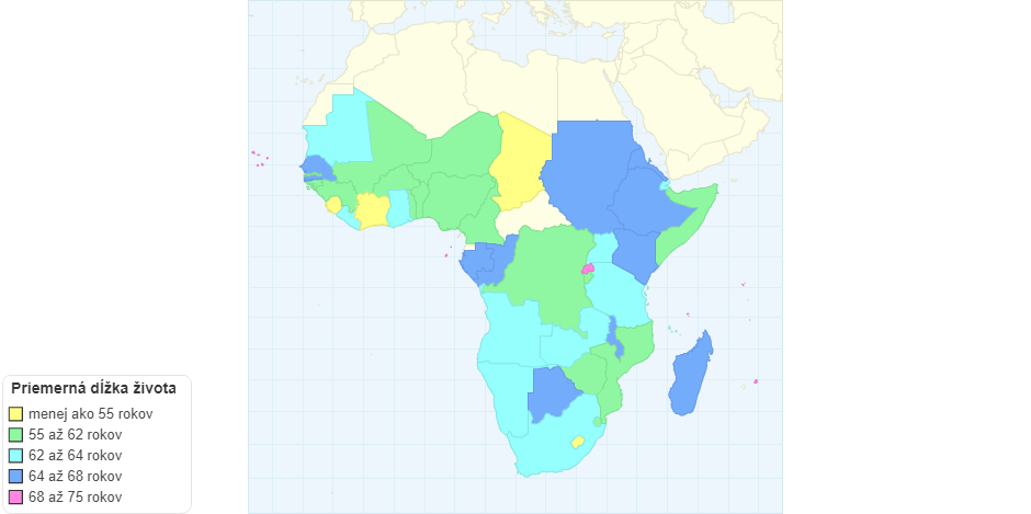 Priemerná dĺžka života v jednotlivých štátoch Afriky v roku 2018