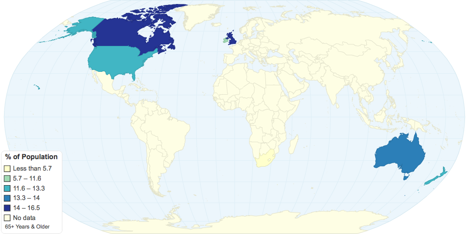 Demographics