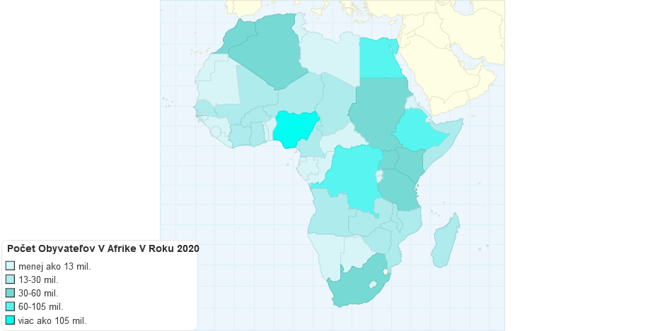 Počet Obyvateľov V Afrike V Roku 2020