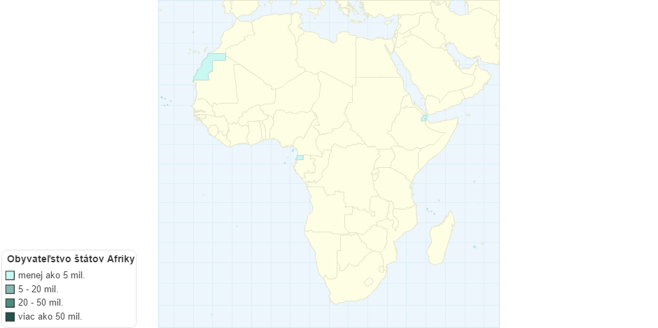 Obyvateľstvo štátov Afriky