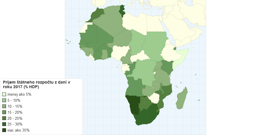 Príjem z daní afrických štátov v roku 2017 (% HDP)