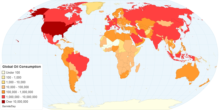 Global Oil Consumption