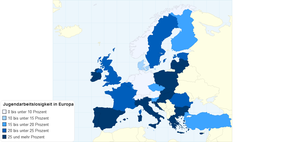 Jugendarbeitslosigkeit in Europa