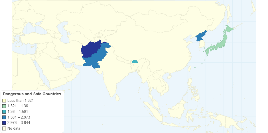 Dangerous and Safe Countries