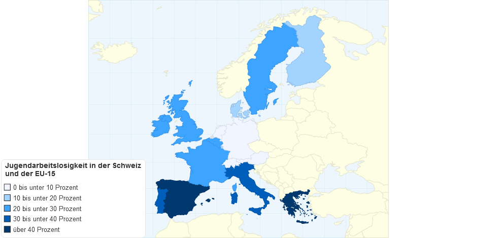 Jugendarbeitslosigkeit in der Schweiz und der EU-15