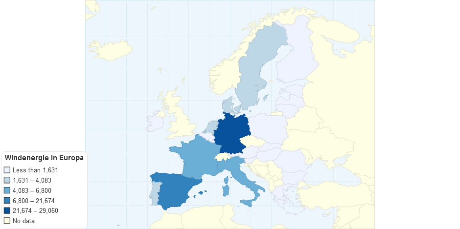 Windenergie in Europa