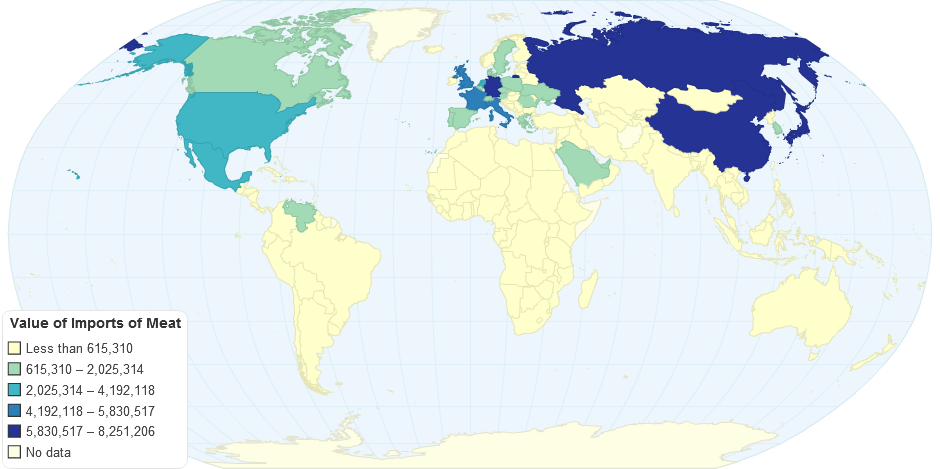 Value of Imports of Meat(2011,FAO)