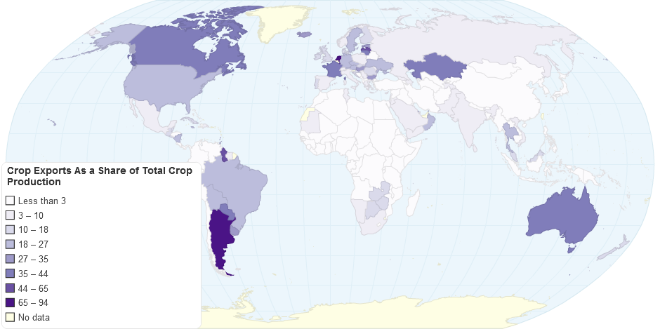Crop Exports As a Share of Total Crop Production