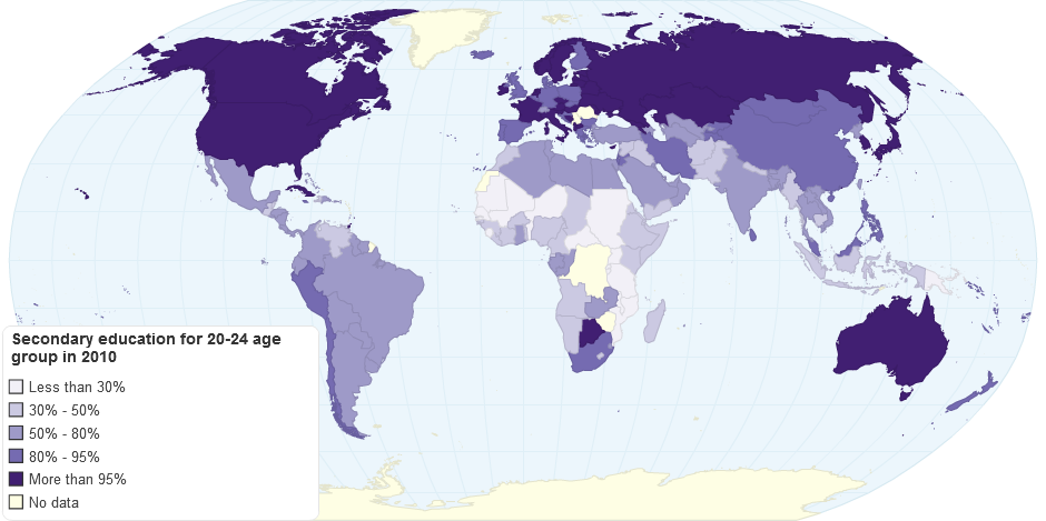 Secondary education for age group 20-24 in 2010