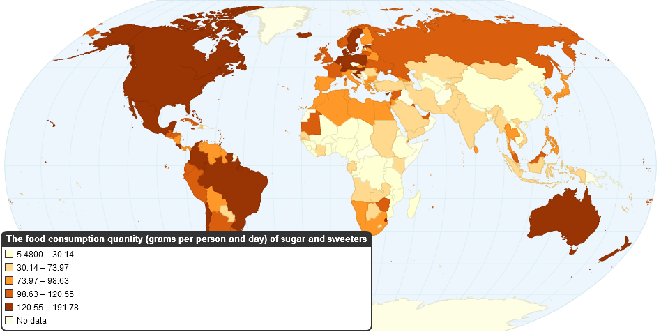 The food consumption quantity (grams per person and day) of sugar and sweeters