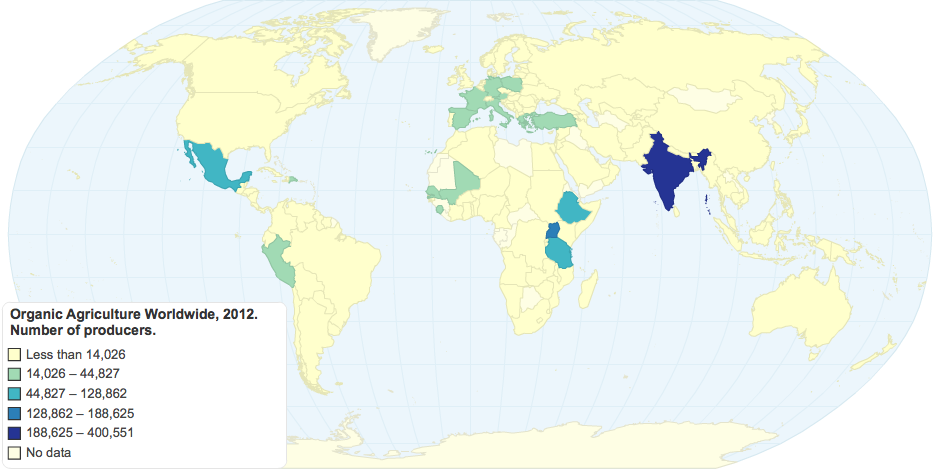 Organic Agriculture, 2012. Number of producers.