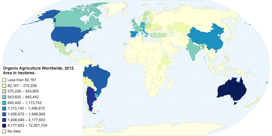 Organic Agriculture Worldwide, 2012. IFOAM-FiBL Survey