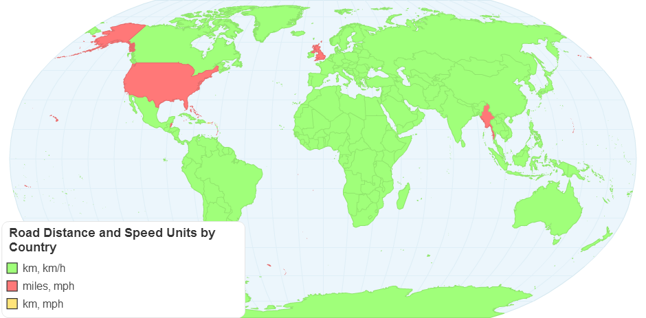 Road Distance and Speed Units by Country