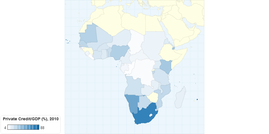 Private Credit/GDP (%), 2010