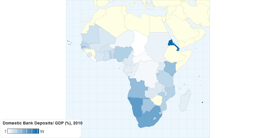 Domestic Bank Deposits / GDP (%), 2010