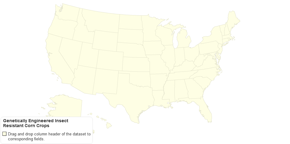 Genetically Engineered Insect Resistant Corn Crops