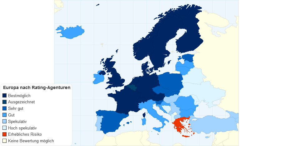 Europa nach Rating-Agenturen