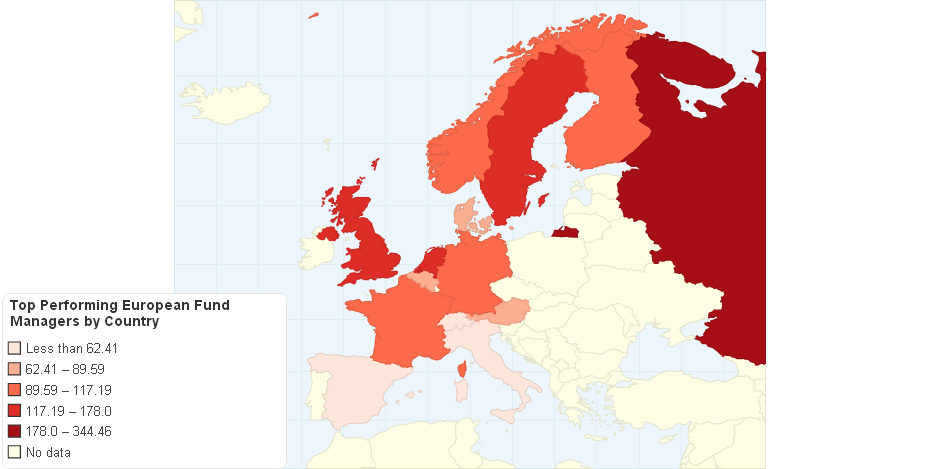 Top Performing European Fund Managers by Country