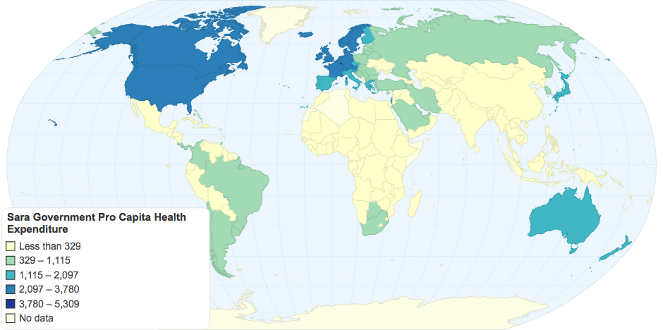 Sara Martuscelli- Government Pro Capita Health Expenditure