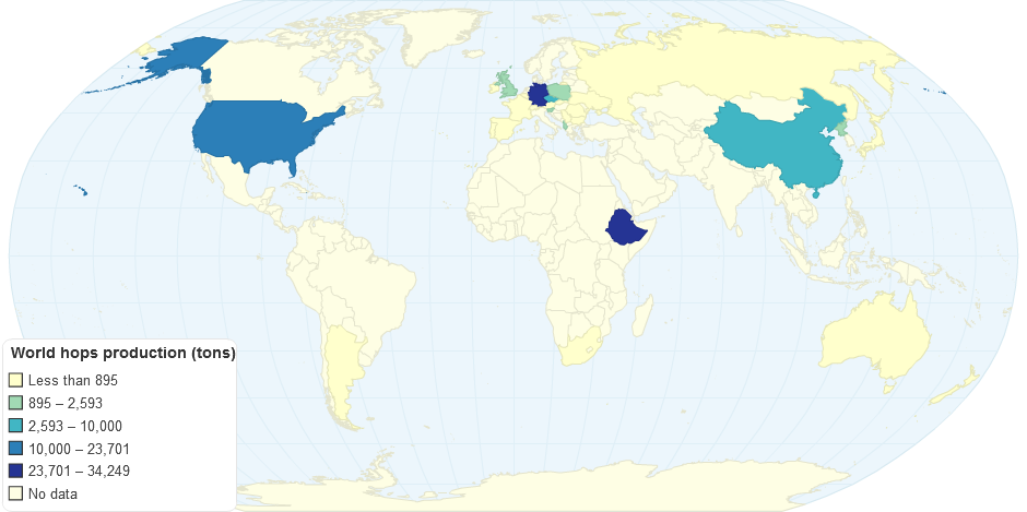 World Hops Production Tons