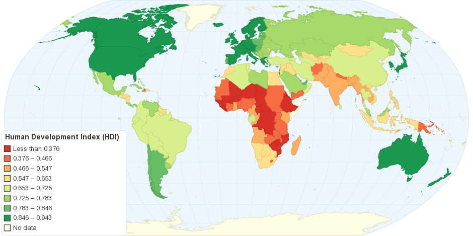 Human Development Index (HDI)