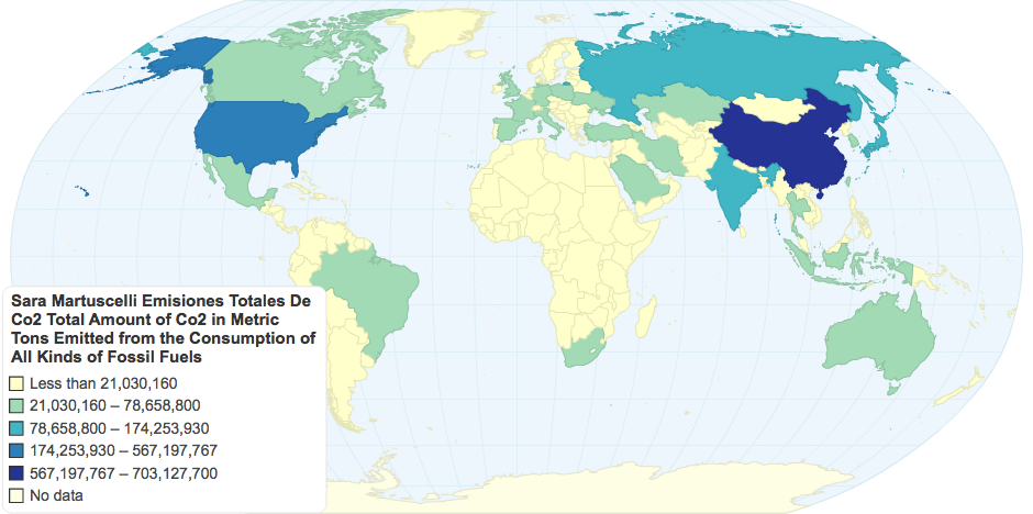 Sara Martuscelli Emisiones Totales De Co2