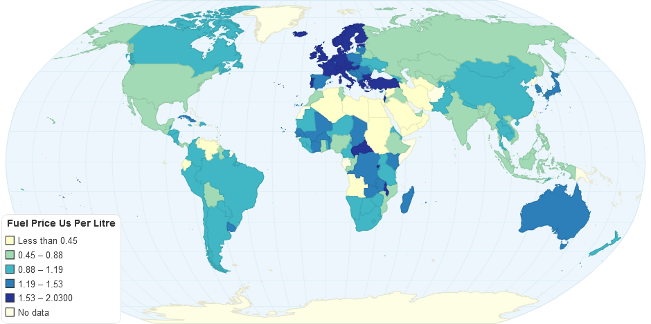 Fuel Price (US$ per Litre)