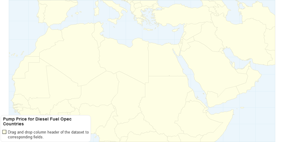 Pump Price for Diesel Fuel OPEC Countries