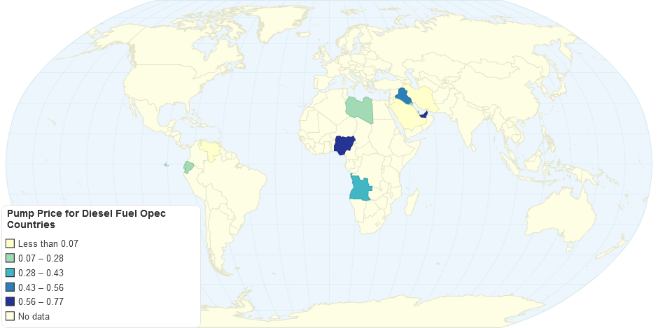 Pump Price for Diesel Fuel OPEC Countries