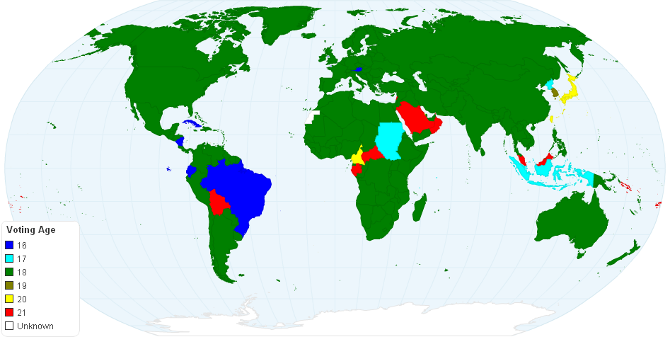 Voting Age
