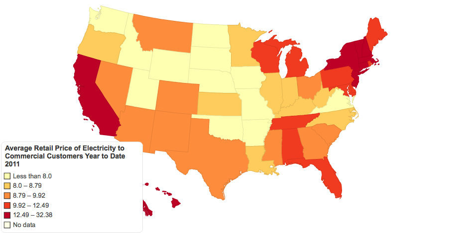 Average Retail Price of Electricity to Commercial Customers Year to Date 2011
