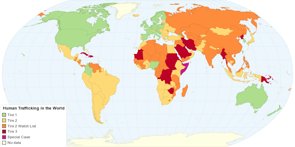 human trafficking statistics worldwide