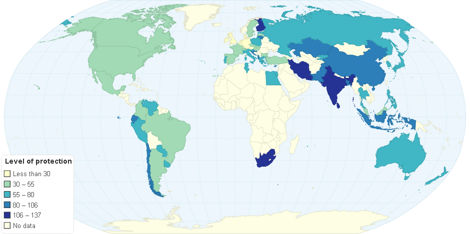 Financial intermediation