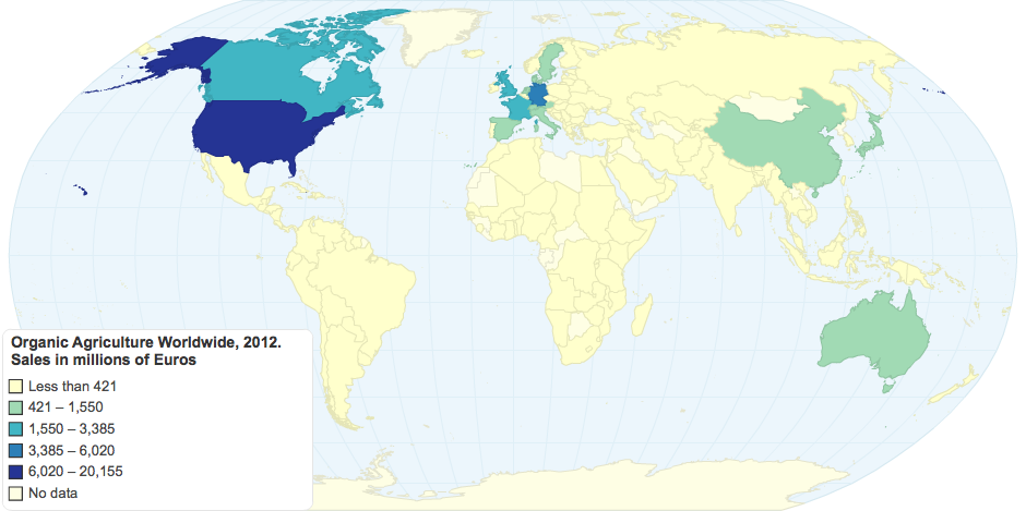 Organic Agriculture Worldwide, 2012. Sales in millions of Euros