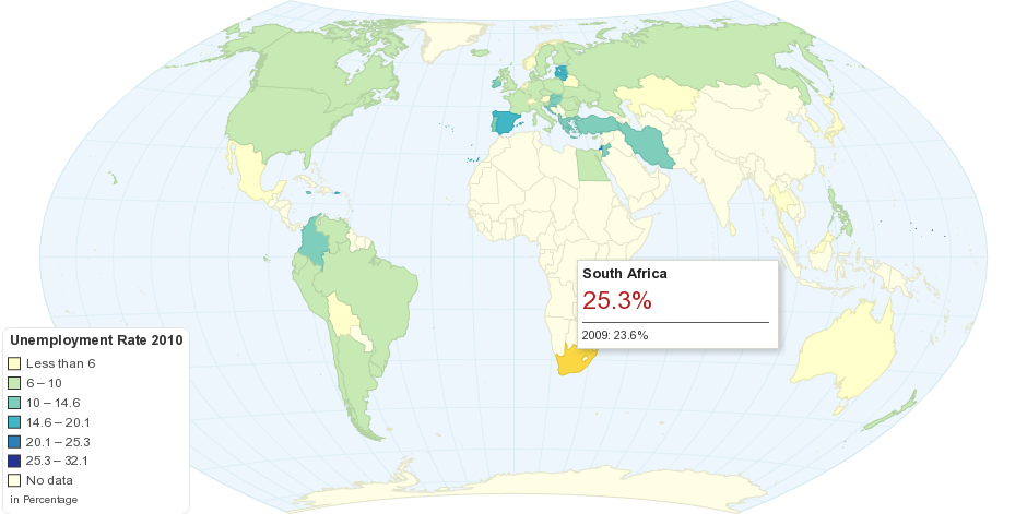 Unemployment Rate by Country