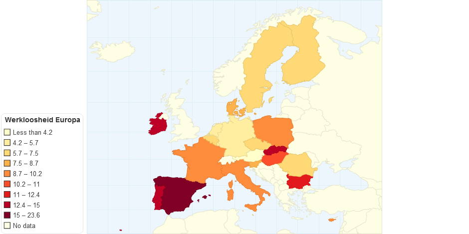 Werkloosheid Europa