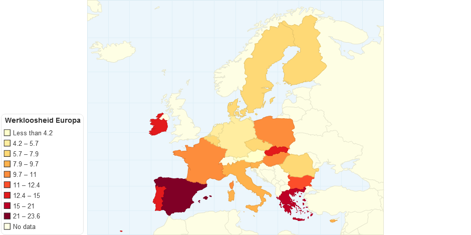 Werkloosheid Europa