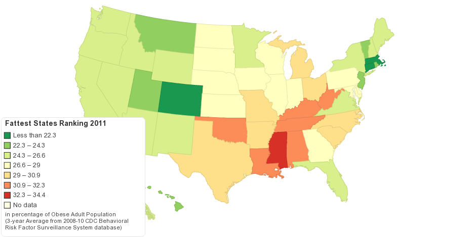 United States of Obesity: Fattest States Ranking - 2011